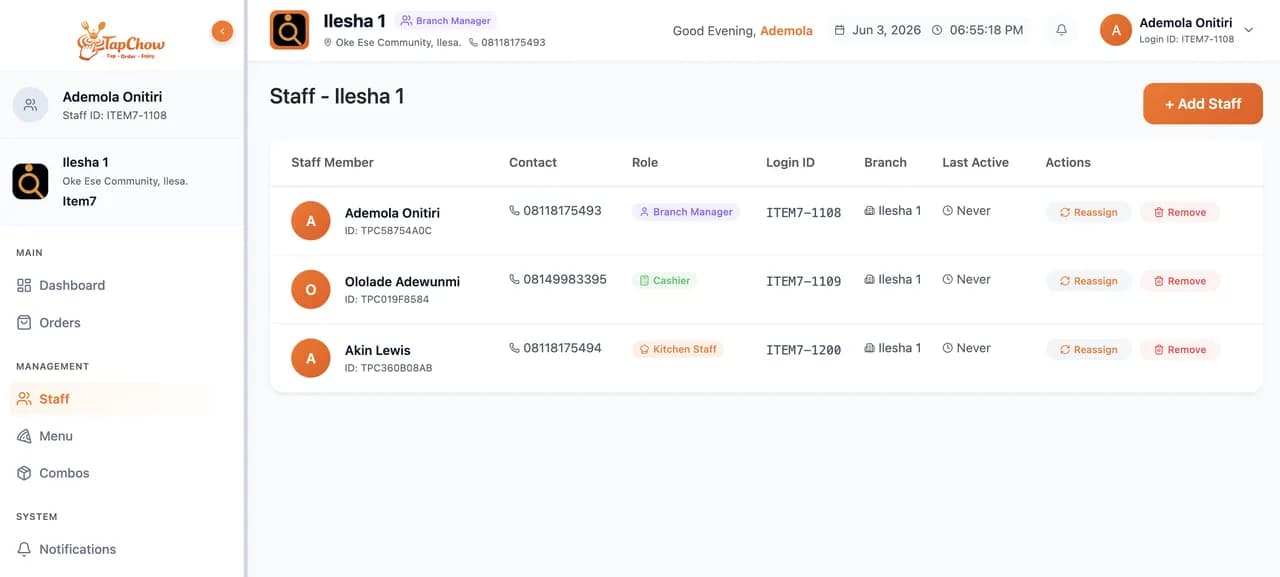 TapChow business dashboard overview